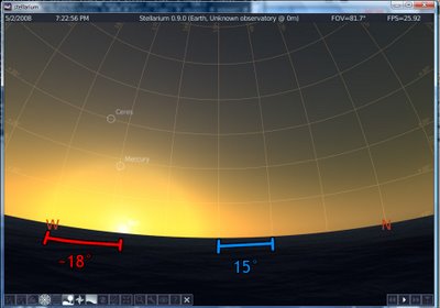 Stellarium