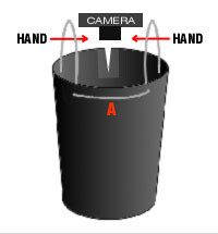 Bucket-2