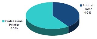 Week 3 Poll