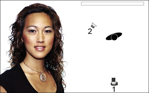 portrait-techniques-2.jpg