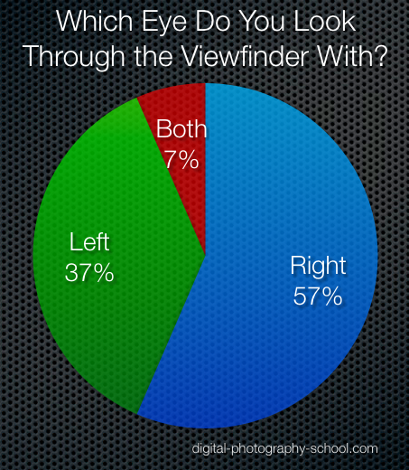 eye-viewfinder.png