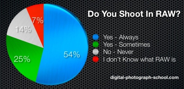 RAW-POLL.jpg