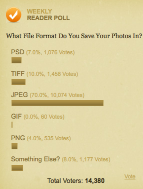 File Format Images