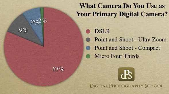 camera type.png