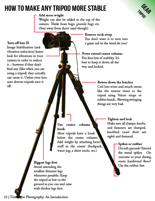 Timelapse tripods