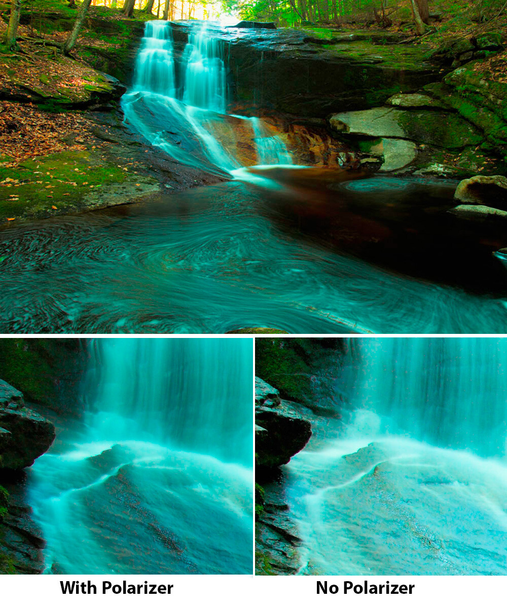 The top image was taken using a polarizing filter. Below are consecutive images. The image on the left is a cropped section of the top image taken with a polarizer. The image on the right is an image taken a moment later, with the polarizer removed. It's clear the polarizer adds to the apparent sharpness of the image by eliminating light scatter caused by the reflecting of the rocks, and the mist from the falls.