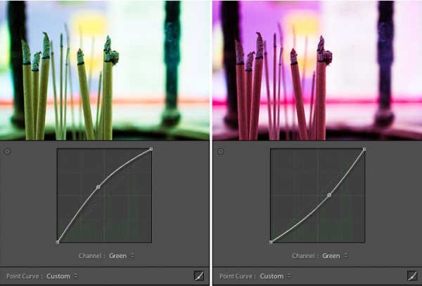 The green channel controls the green / magenta balance