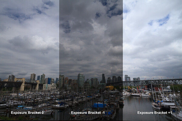 Exposure bracketing example