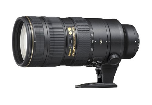 Maximising Sharpness when shooting with a telephoto lens