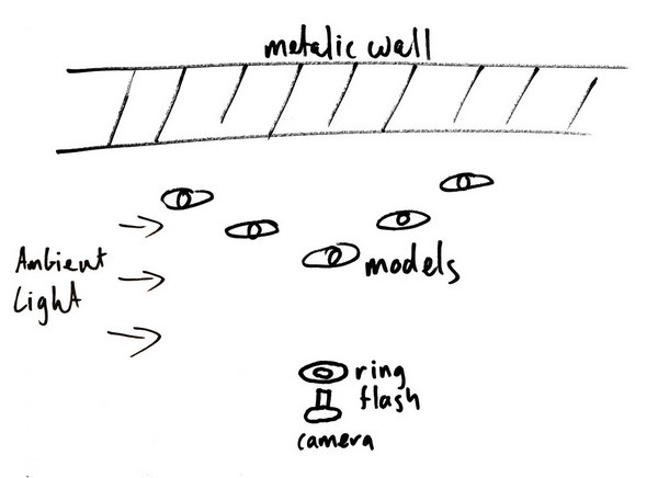 Cosplay-shoot-first-shot-diagram