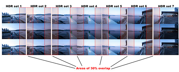 HDR sets and flow for the image of coal harbour. Note the overlaps