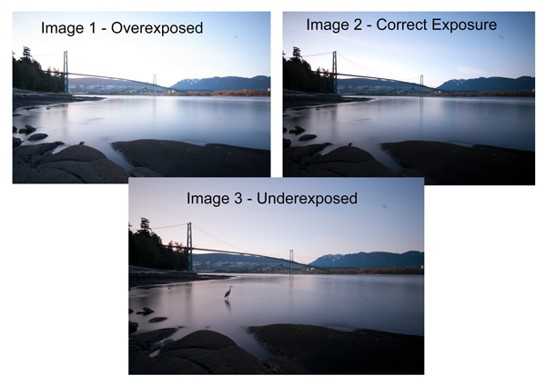 3 Different exposures for the HDR image above