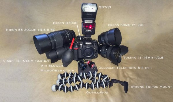 hobby photographer gear