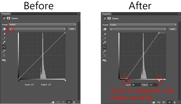 A Channel - before and after adjustments