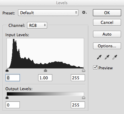 Levels tool in Photoshop