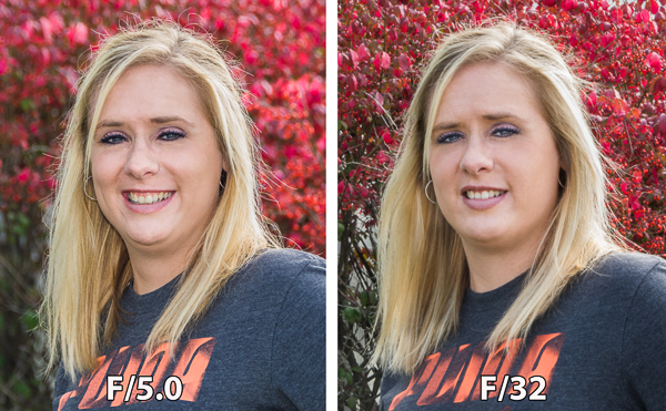 The image on the left was captured at 250th of a second at F5.0 which resulted in a very shallow depth of field,