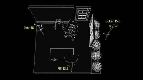 Key fill kicker diagram