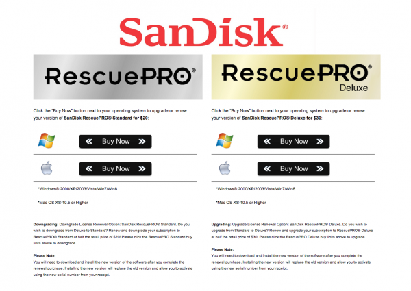 SanDisk Recovery PRO memory card recovery
