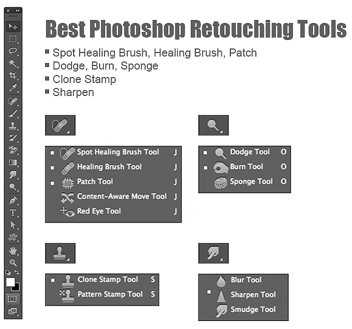 photoshop brushes for portrait retouching