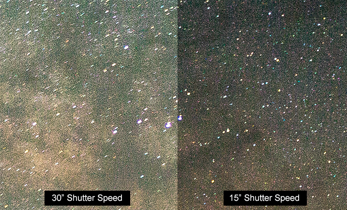 Shutter Speeds for Milky Way Photography