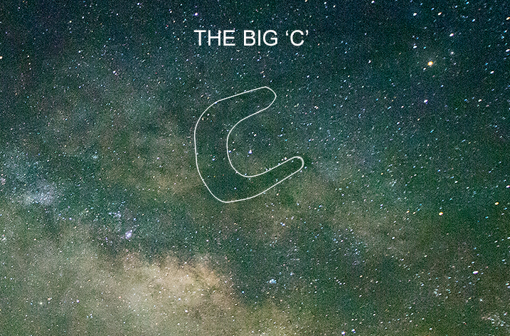 The Big 'C' of the Galactic Core