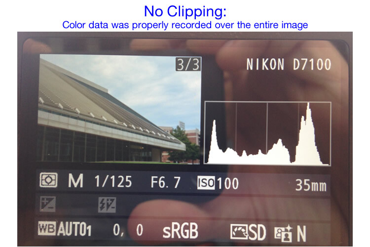 Using the Histogram to Take Better Pictures 8 histogram-example-noble-center-D7100-proper