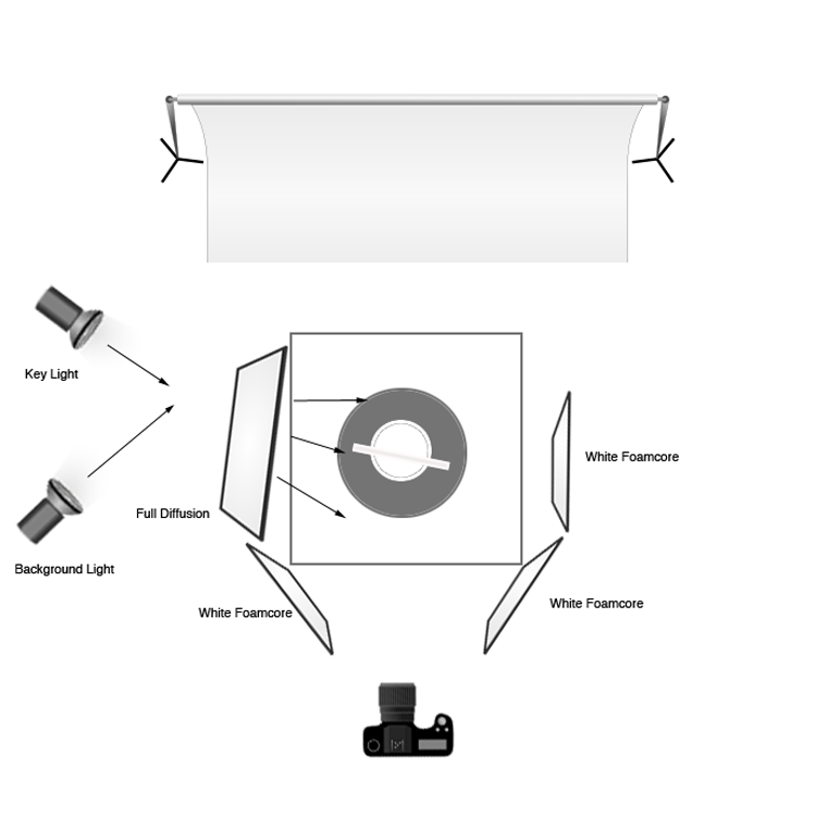 Soft lighting setup diagram craig wagner