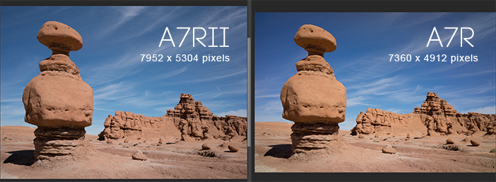 Sony A7RII pixel dimensions vs A7R