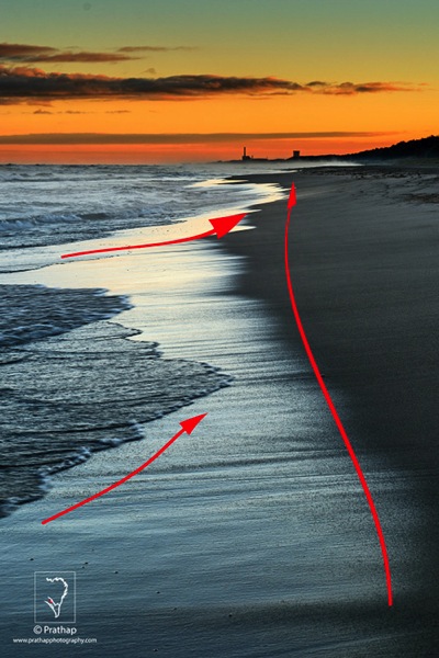 02 Leading Lines Composition Techniques Landscape Photography by Prathap Indiana Dunes State Park Beach
