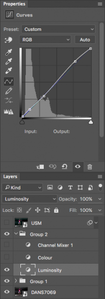 Contrast Curve Layer