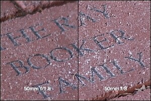 Focus was locked precisely on the letter "K" and yet the image on the left, shot at the widest aperture on my lens, is much less sharp.