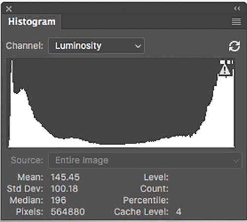 http://digital-photography-school.com/wp-content/uploads/2016/07/Clipped-Histogram.jpg