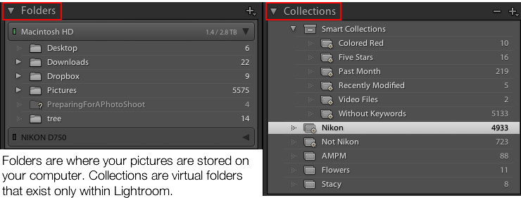 Collections are a powerful and efficient method of sorting and organizing your pictures in Lightroom, while leaving them fully intact and untouched on your hard drive.