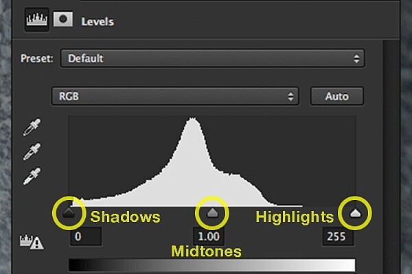My 3 Go-To Adjustment Layers in Photoshop 5 levels-dialog-box