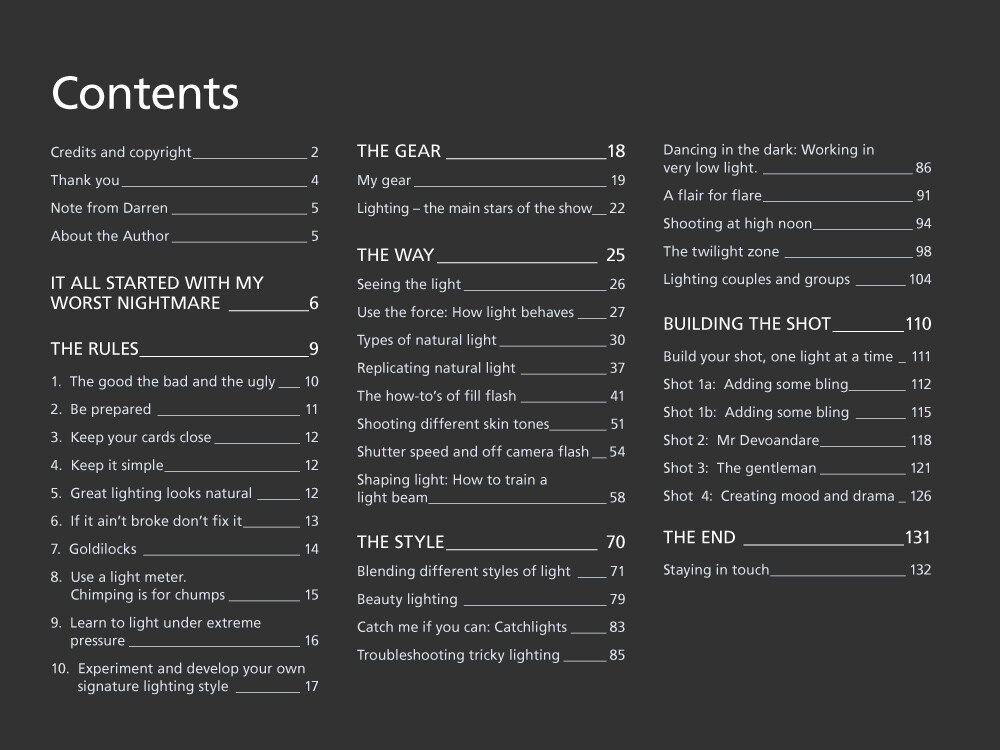 Portraits Light the Shot: Table of Contents