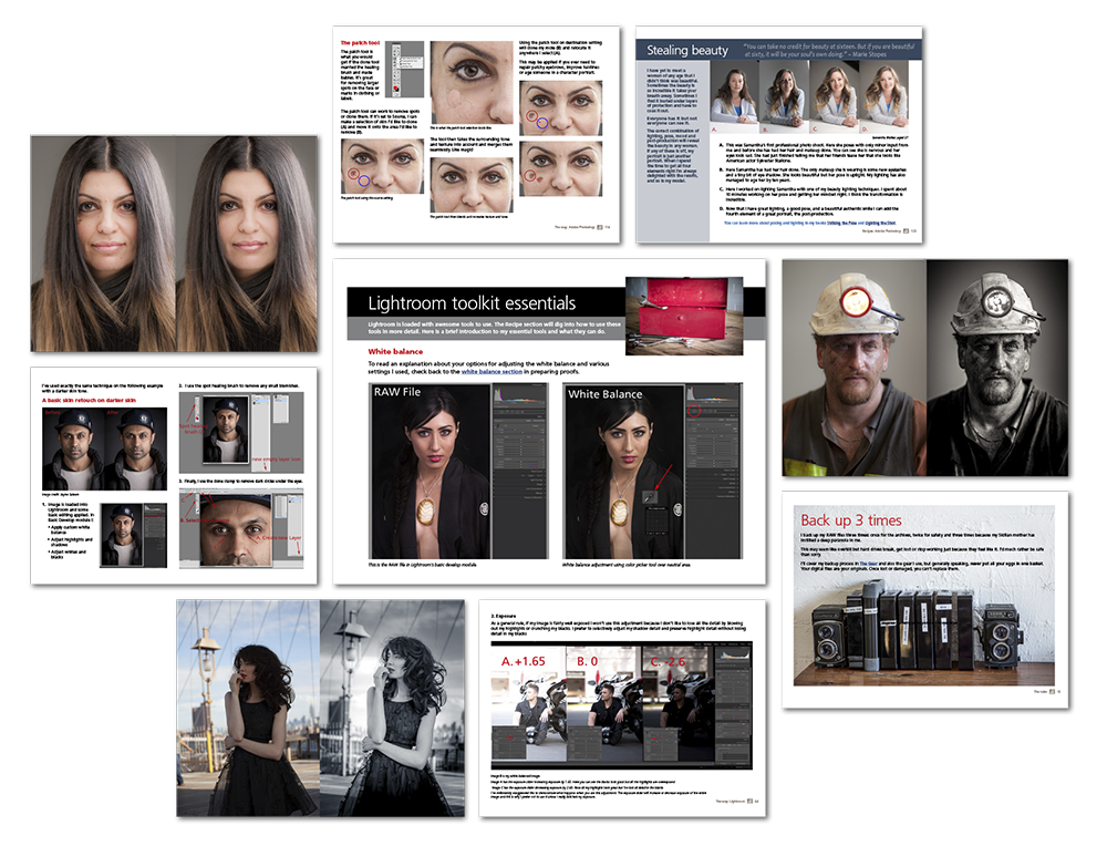 Portrait Post Processing Photography Guide table of contents.