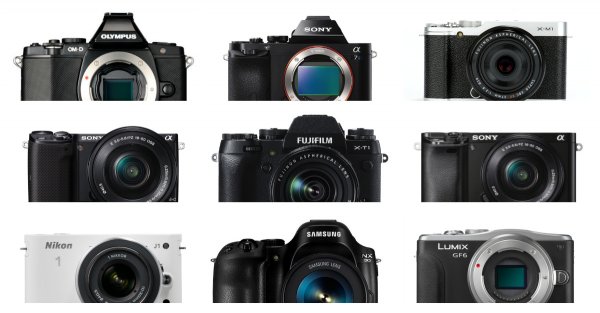 popular compact system cameras
