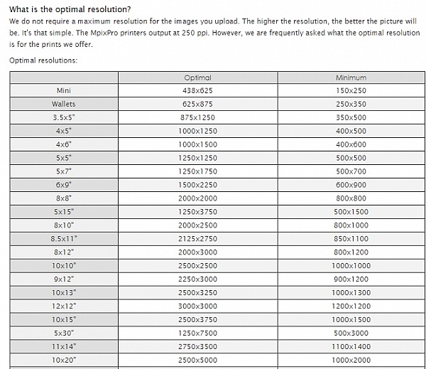 Image Size Resolution Explained - Bend Giclee, Bend Photo Printing