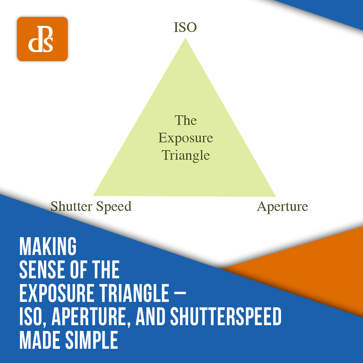 Making Sense Of The Exposure Triangle – ISO, Aperture, And Shutterspeed ...