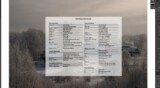 5 Lightroom Keyboard Shortcuts Everyone Should Know